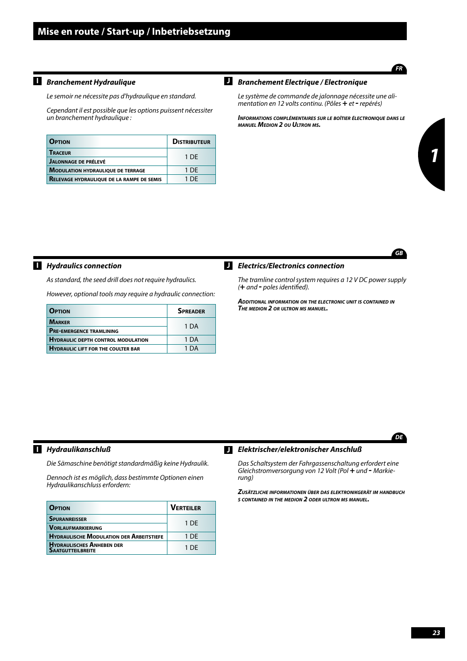 Mise en route / start-up / inbetriebsetzung | Sulky Tramline CX > 03/2014 User Manual | Page 25 / 107