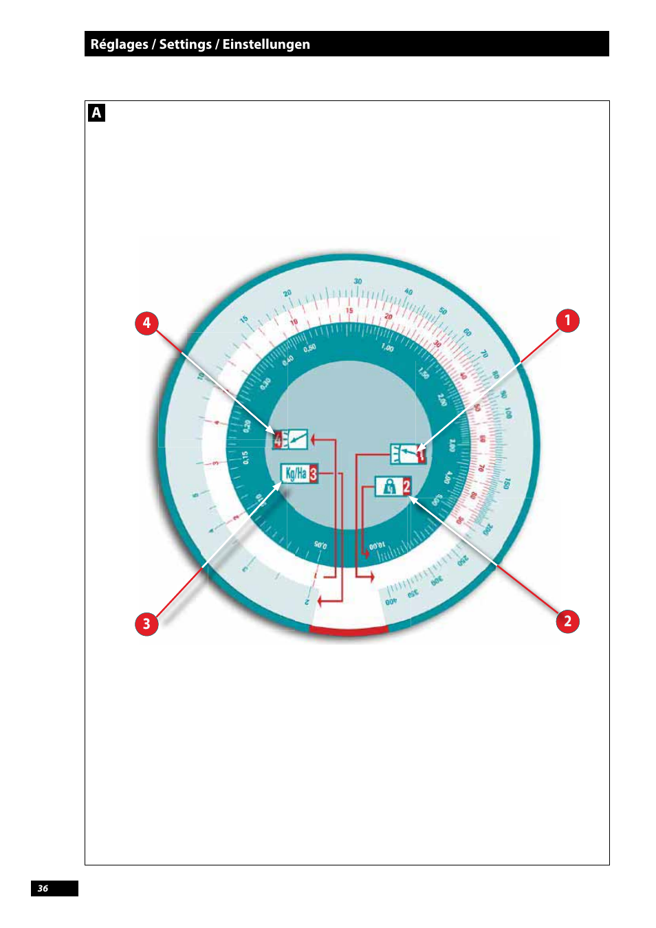 Sulky Tramline CX > 03/2014 User Manual | Page 38 / 107