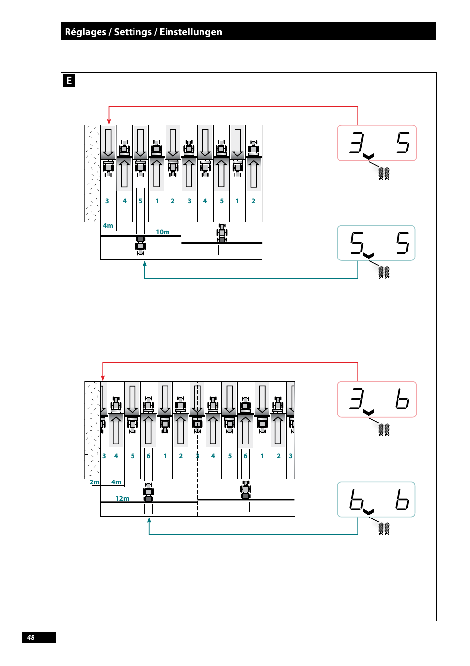 Sulky Tramline CX > 03/2014 User Manual | Page 50 / 107