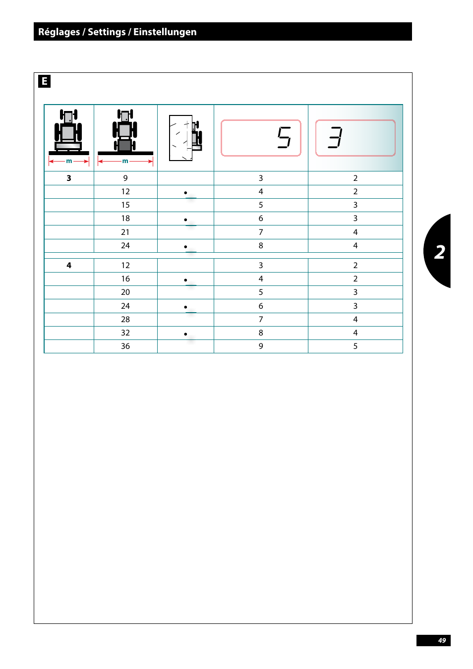 Sulky Tramline CX > 03/2014 User Manual | Page 51 / 107