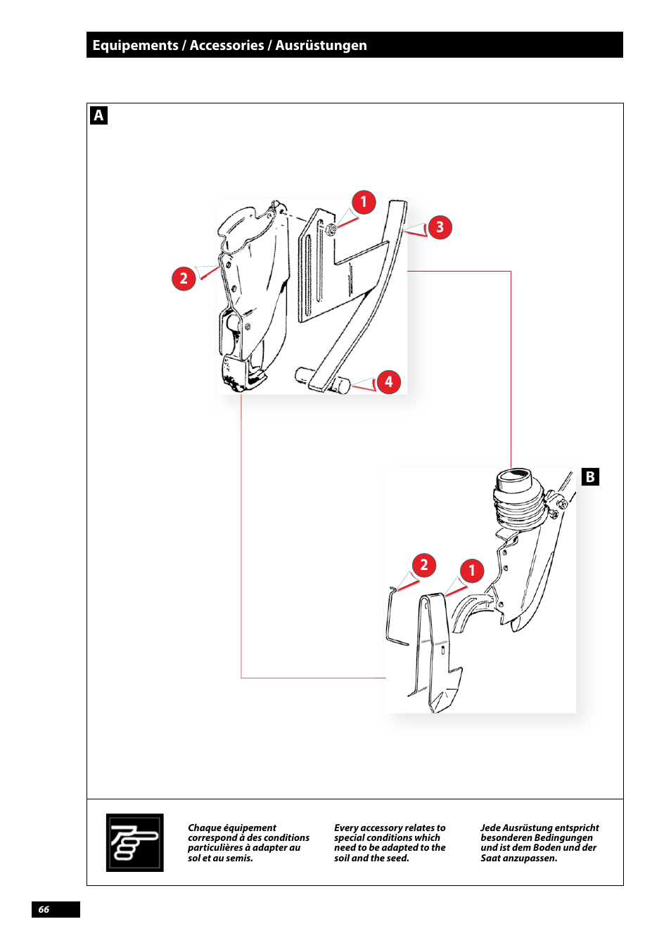 Sulky Tramline CX > 03/2014 User Manual | Page 68 / 107