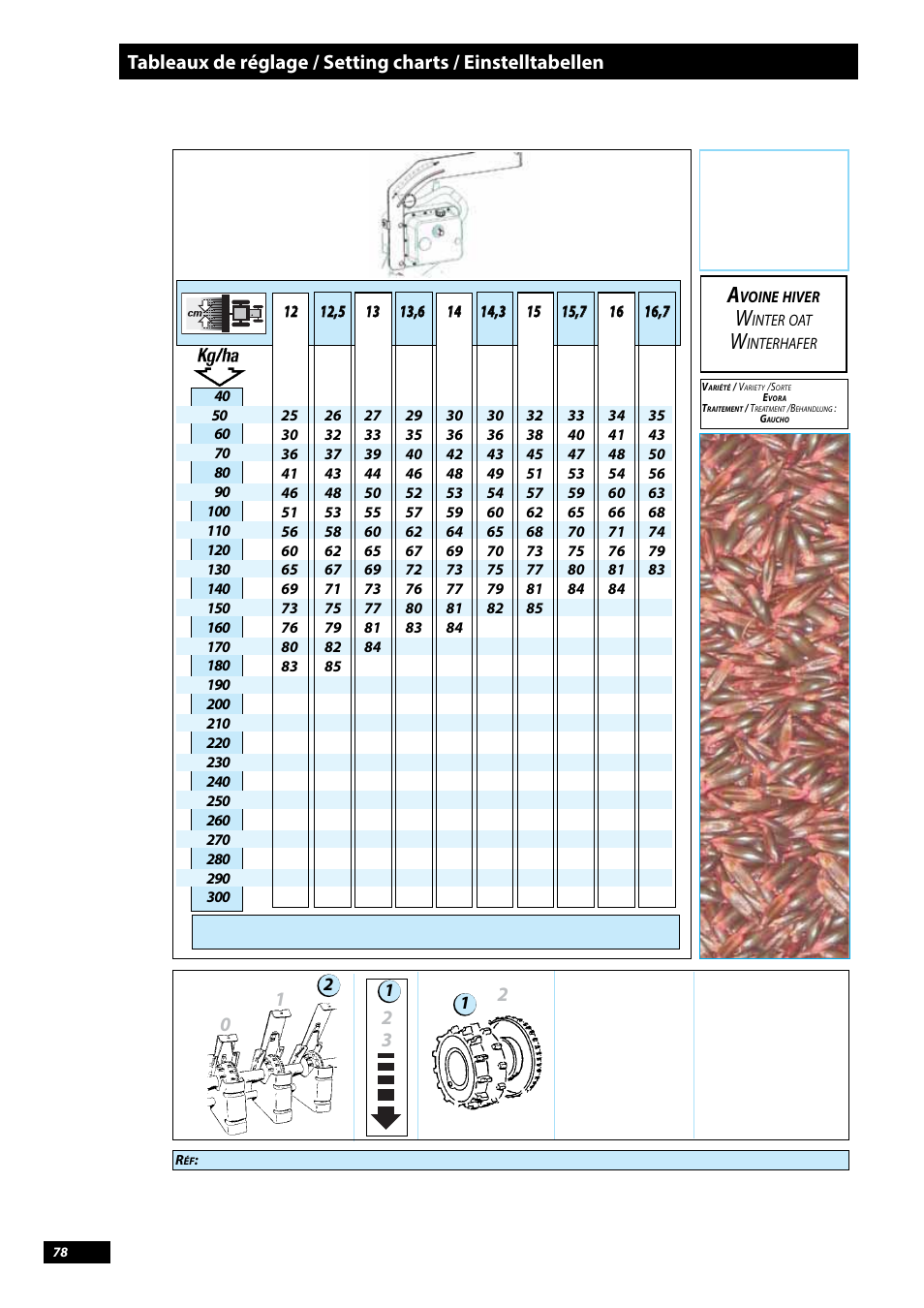 Sulky Tramline CX > 03/2014 User Manual | Page 80 / 107