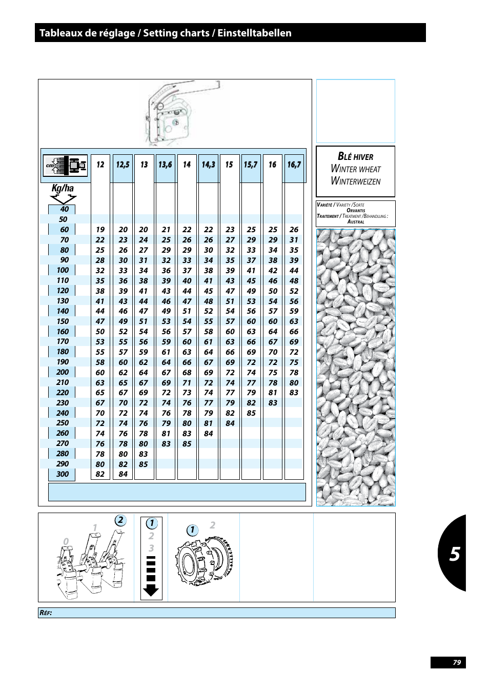 Sulky Tramline CX > 03/2014 User Manual | Page 81 / 107