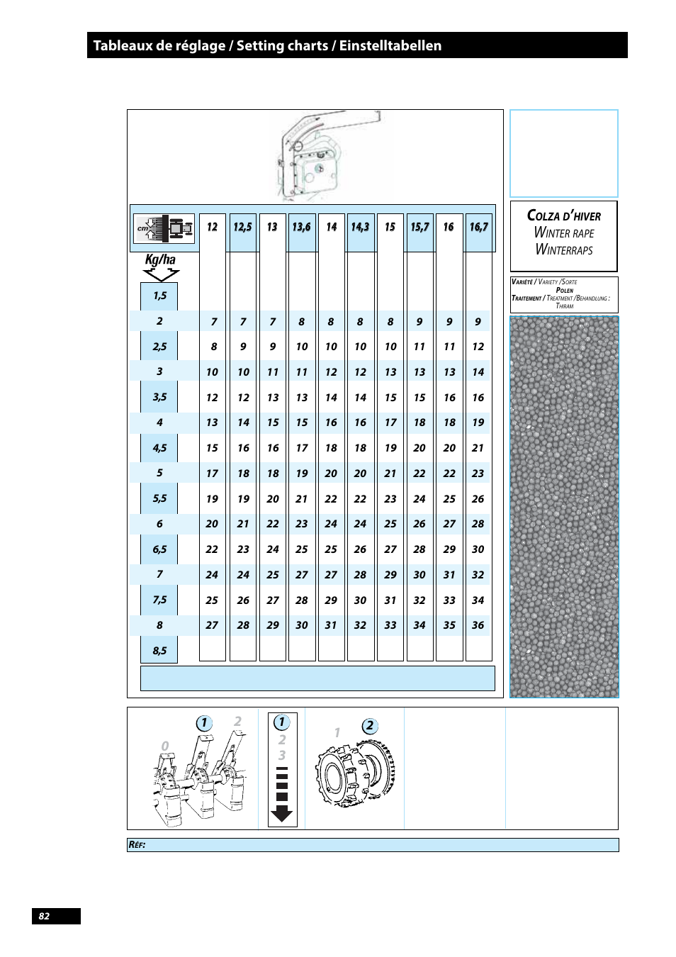 Sulky Tramline CX > 03/2014 User Manual | Page 84 / 107