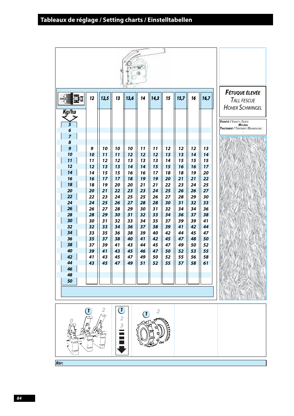 Étuque élevée | Sulky Tramline CX > 03/2014 User Manual | Page 86 / 107