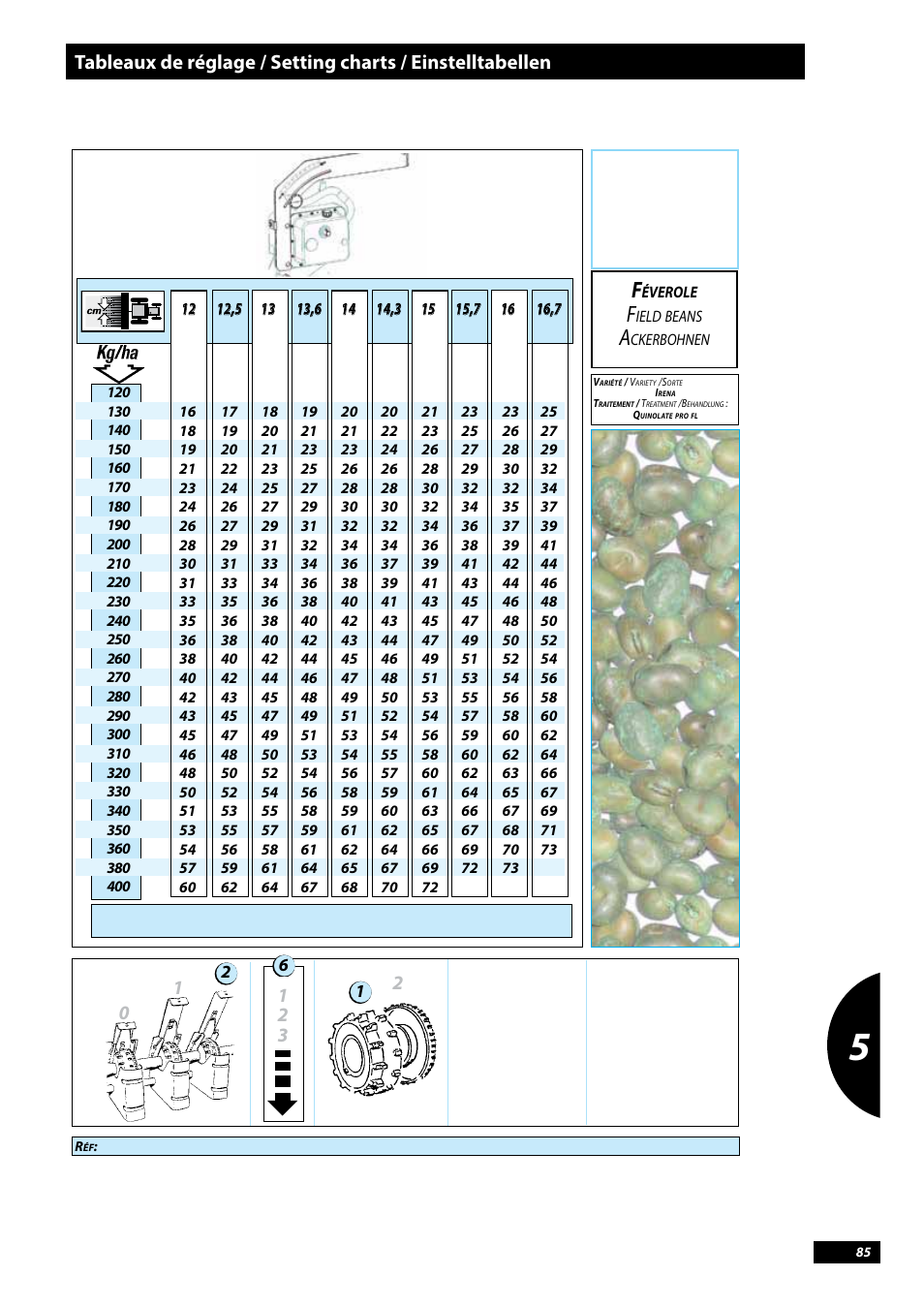 Sulky Tramline CX > 03/2014 User Manual | Page 87 / 107