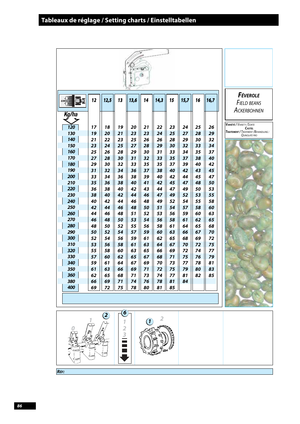 Sulky Tramline CX > 03/2014 User Manual | Page 88 / 107