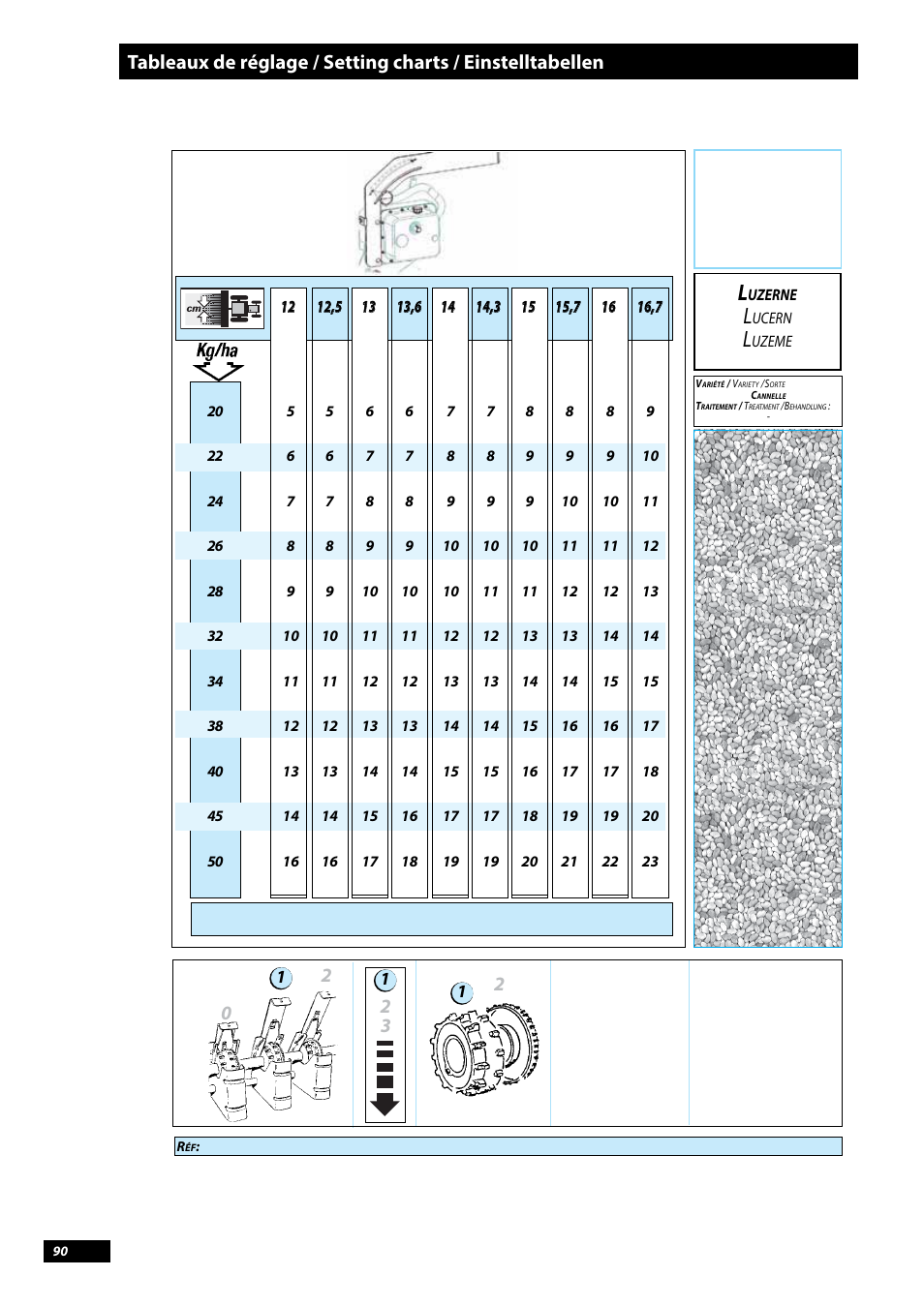Sulky Tramline CX > 03/2014 User Manual | Page 92 / 107
