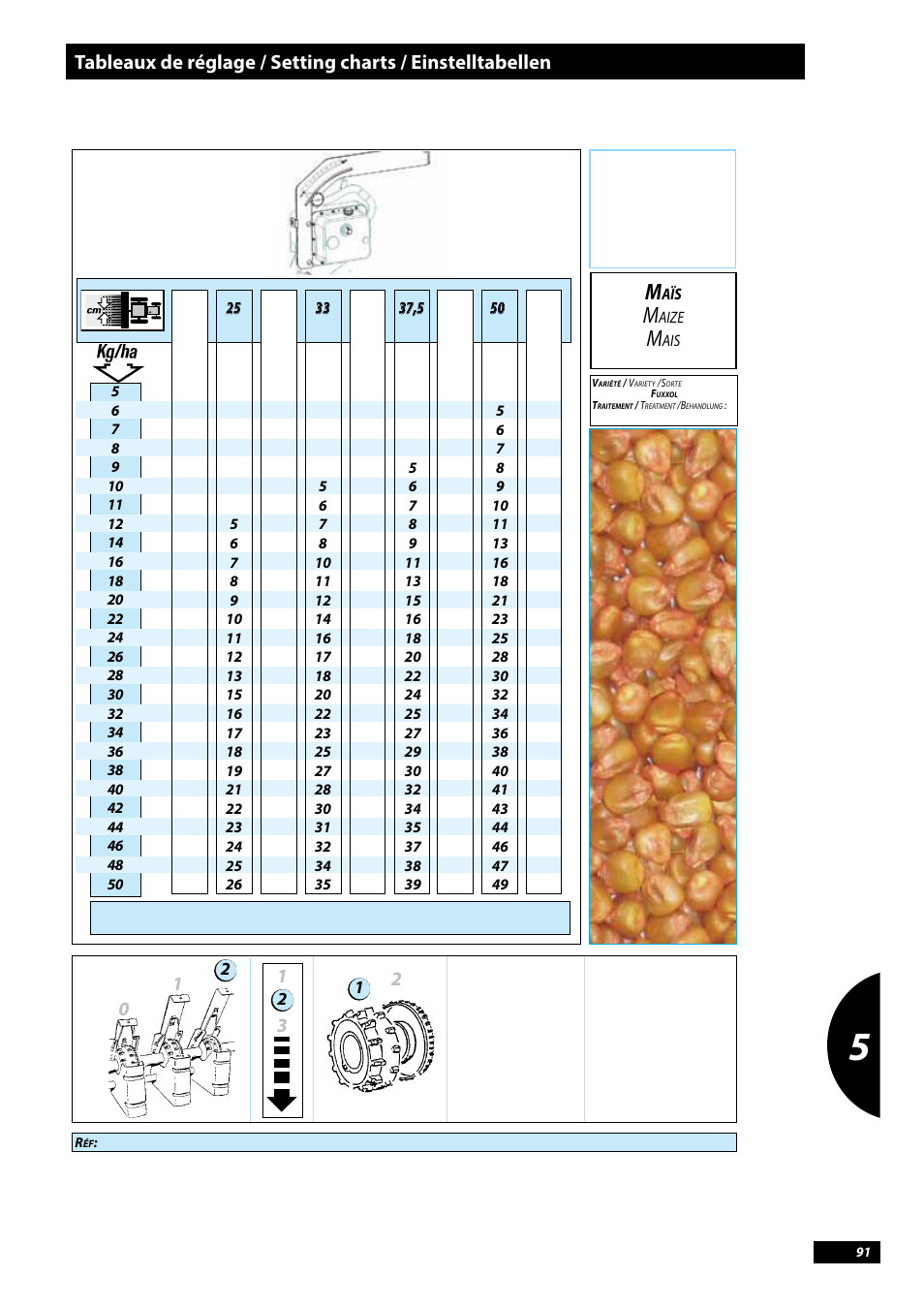 Sulky Tramline CX > 03/2014 User Manual | Page 93 / 107