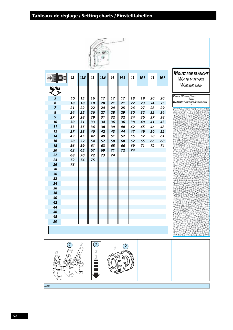 Outarde blanche | Sulky Tramline CX > 03/2014 User Manual | Page 94 / 107