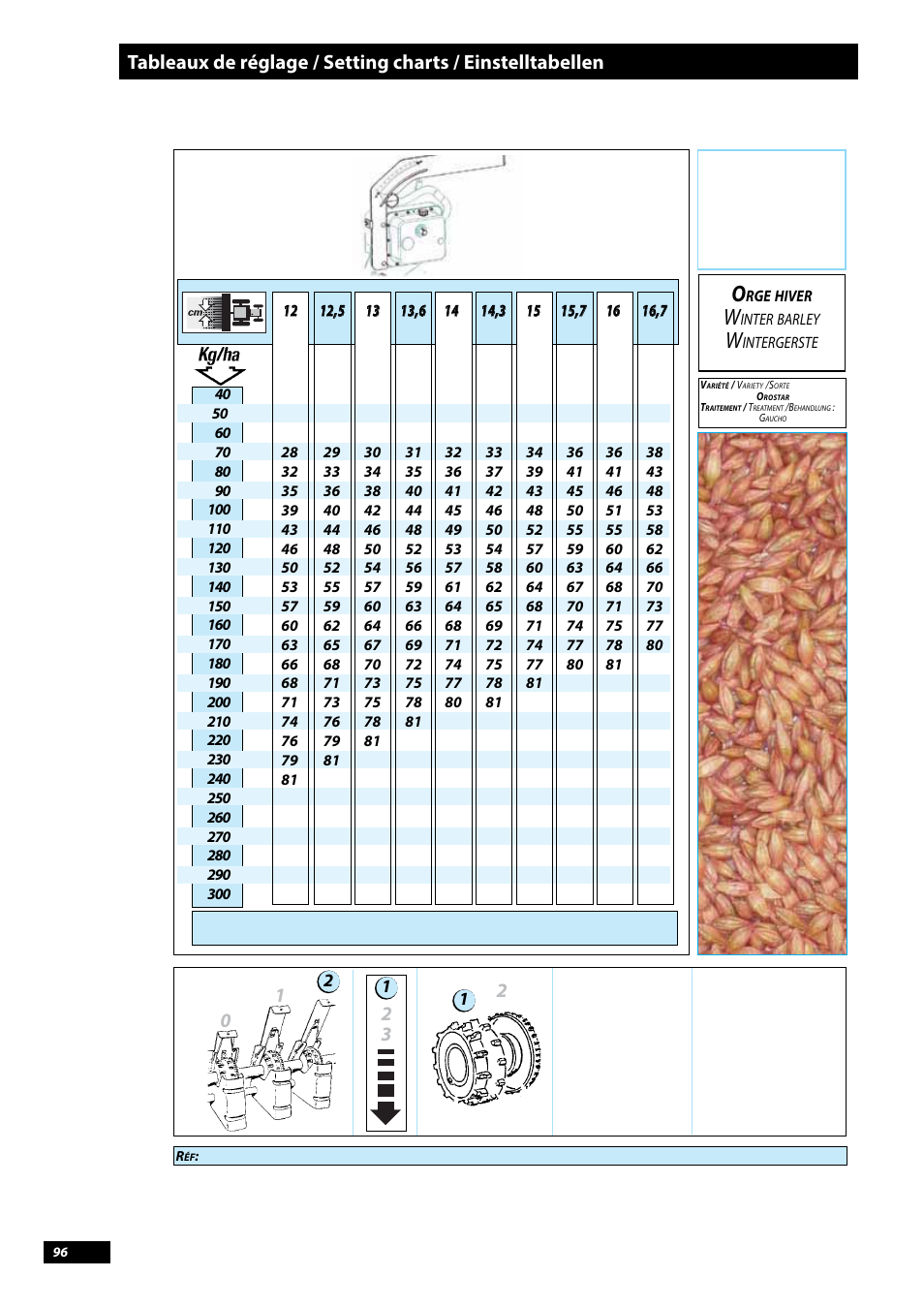 Sulky Tramline CX > 03/2014 User Manual | Page 98 / 107