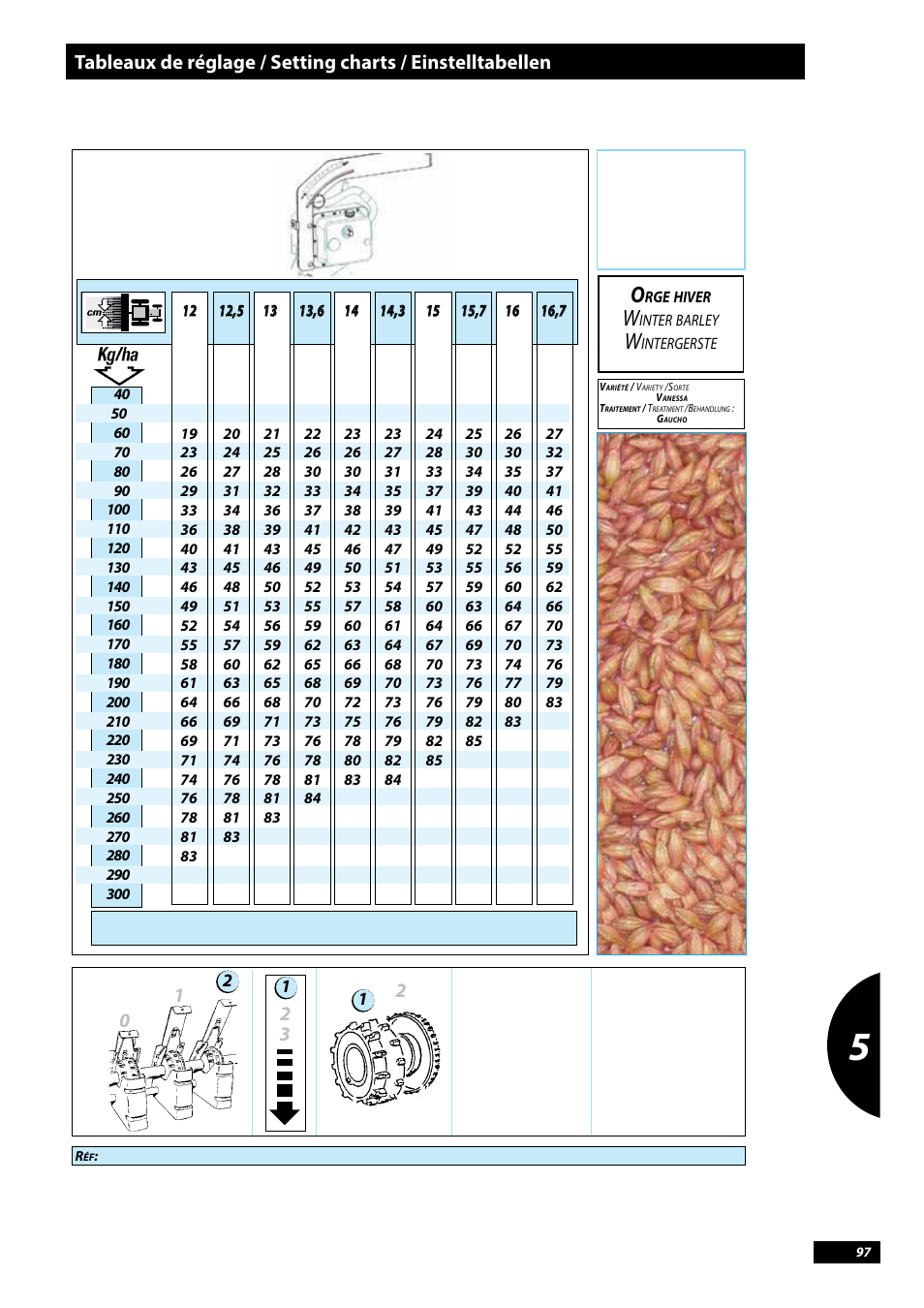 Sulky Tramline CX > 03/2014 User Manual | Page 99 / 107