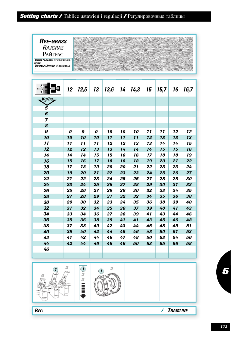 Sulky Tramline SX > 03/2014 User Manual | Page 115 / 120