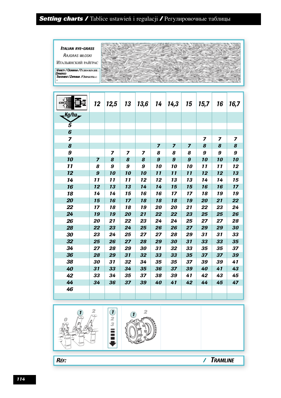 Sulky Tramline SX > 03/2014 User Manual | Page 116 / 120