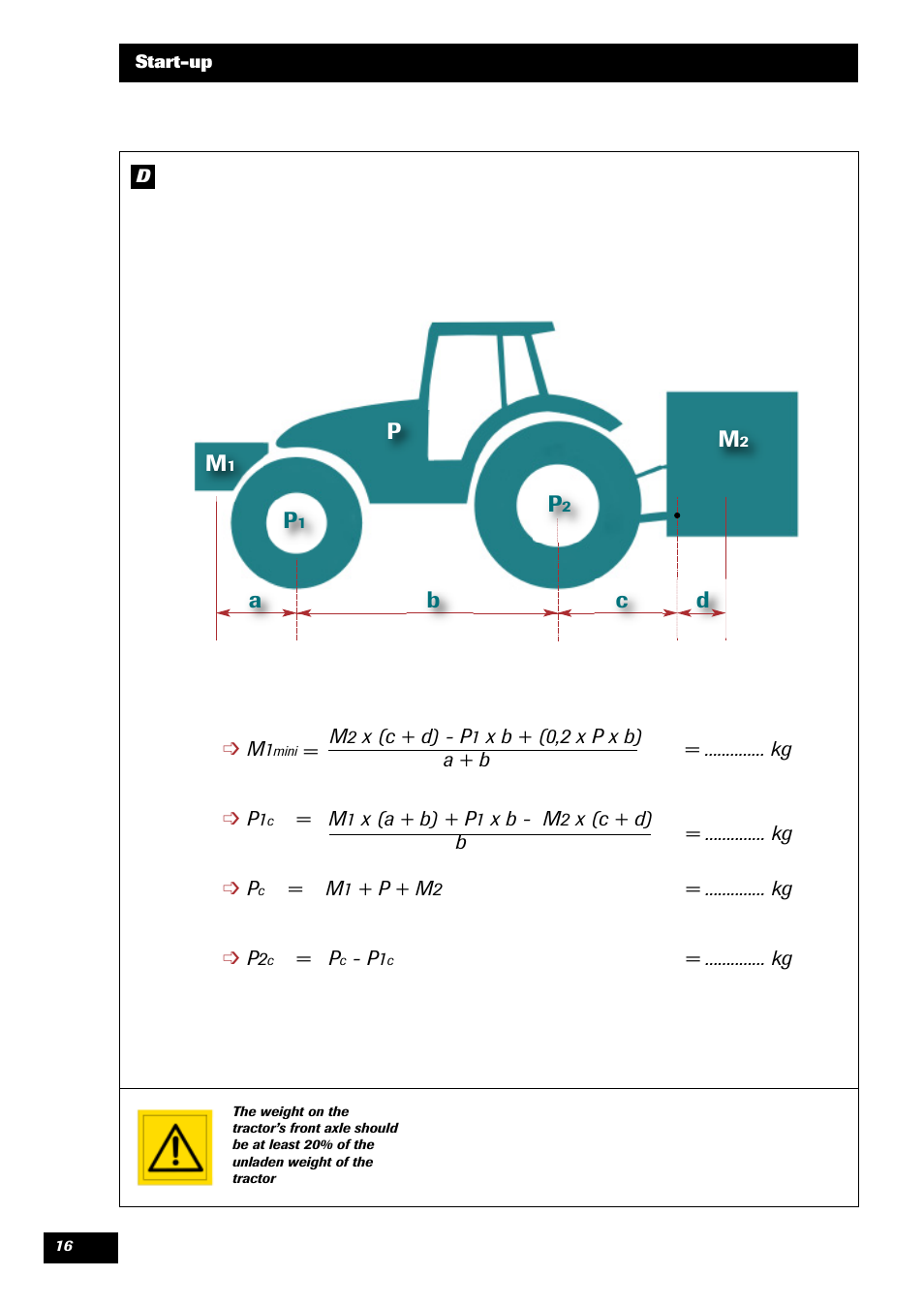 Ab c d | Sulky Tramline SX > 03/2014 User Manual | Page 18 / 120