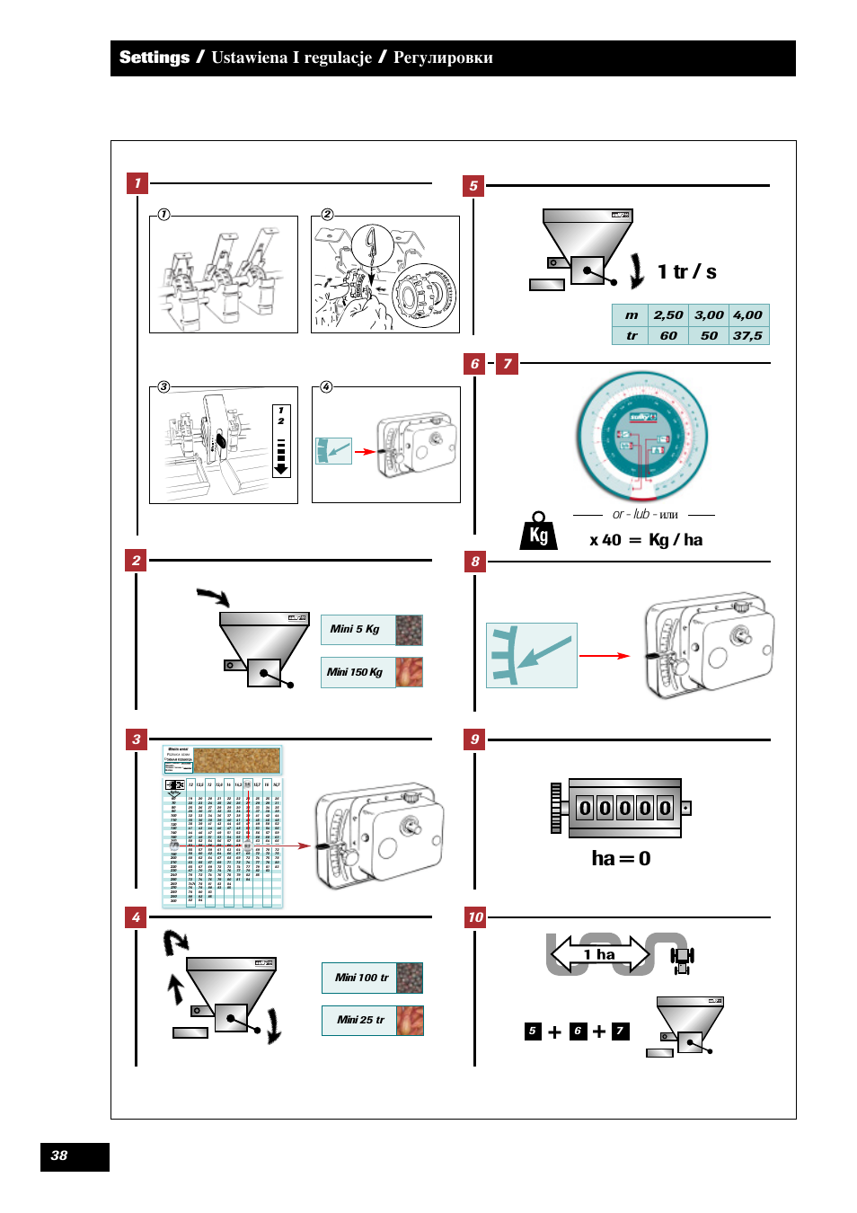 Ha = 0, 1 tr / s ha = 0, Settings | Ustawiena i regulacje, Регулировки, X 40 = kg / ha, Or - lub, Ariety, Odmiana, Reatment | Sulky Tramline SX > 03/2014 User Manual | Page 40 / 120