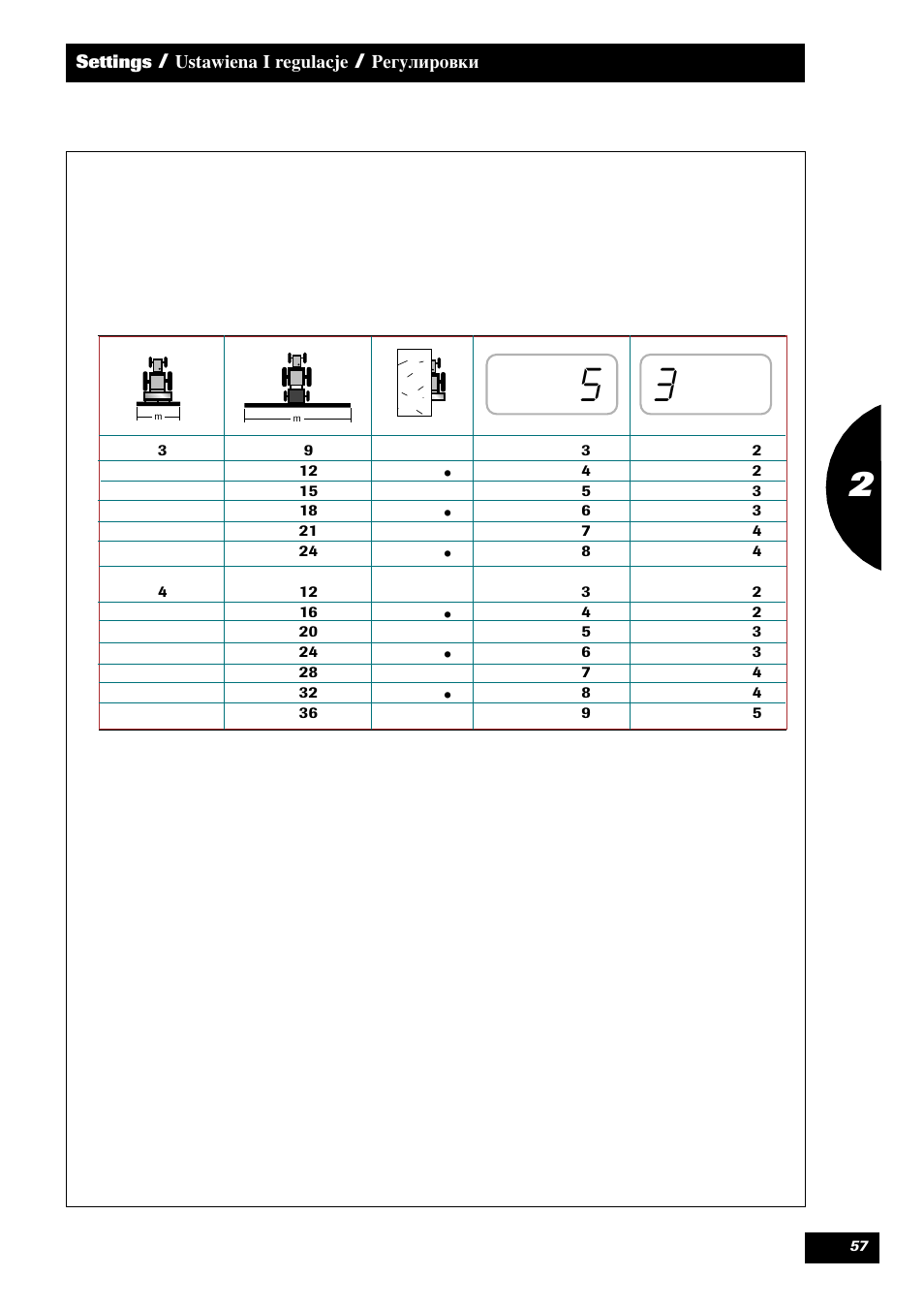 Sulky Tramline SX > 03/2014 User Manual | Page 59 / 120