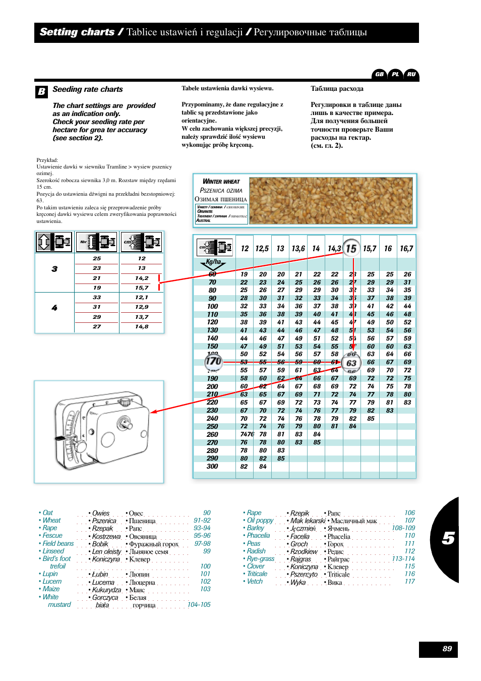 Sulky Tramline SX > 03/2014 User Manual | Page 91 / 120
