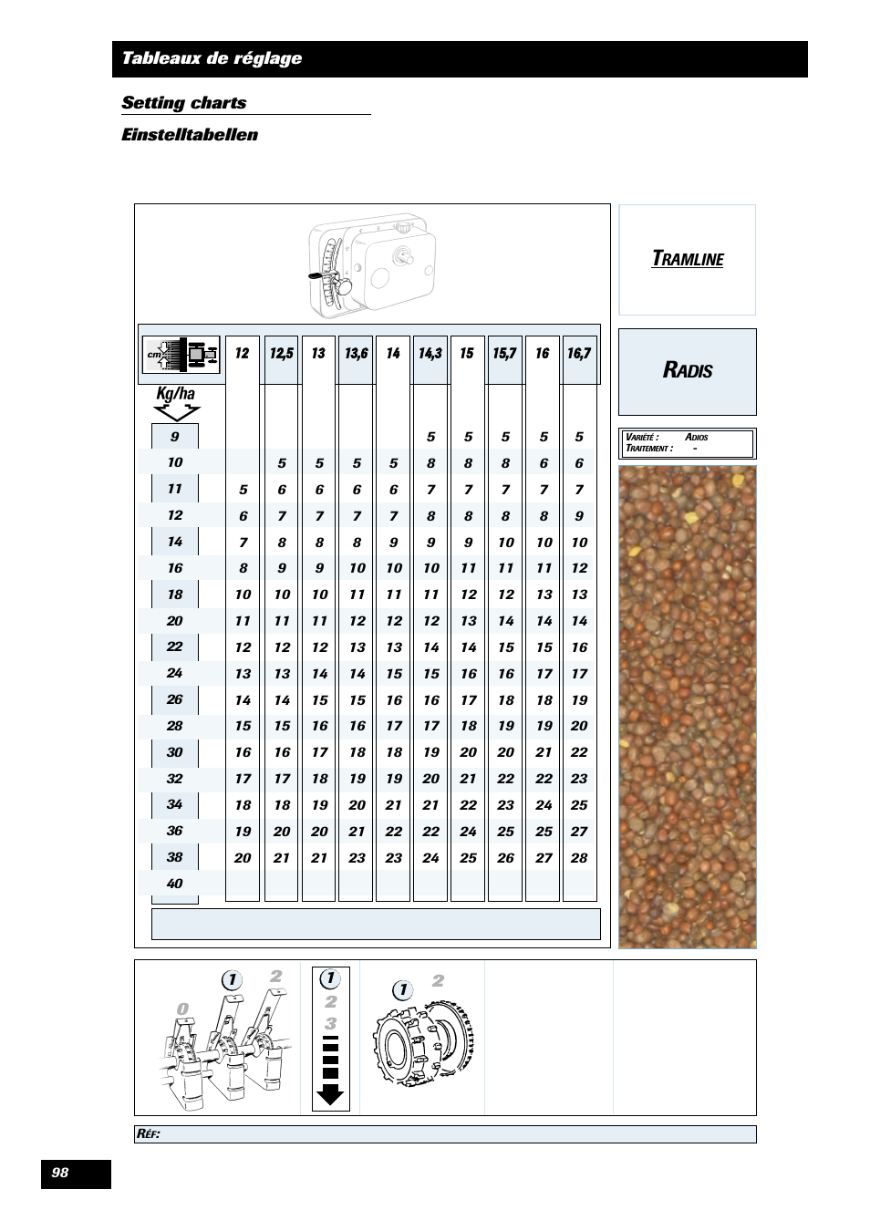 Adis | Sulky Tramline CX > 03/2014 User Manual | Page 100 / 105