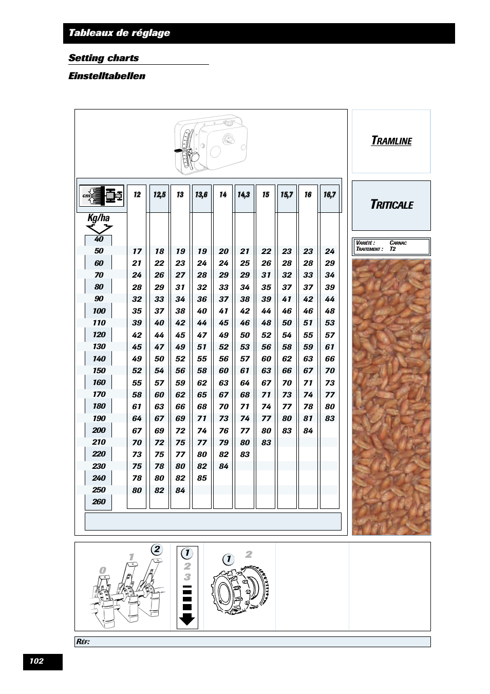 Sulky Tramline CX > 03/2014 User Manual | Page 104 / 105