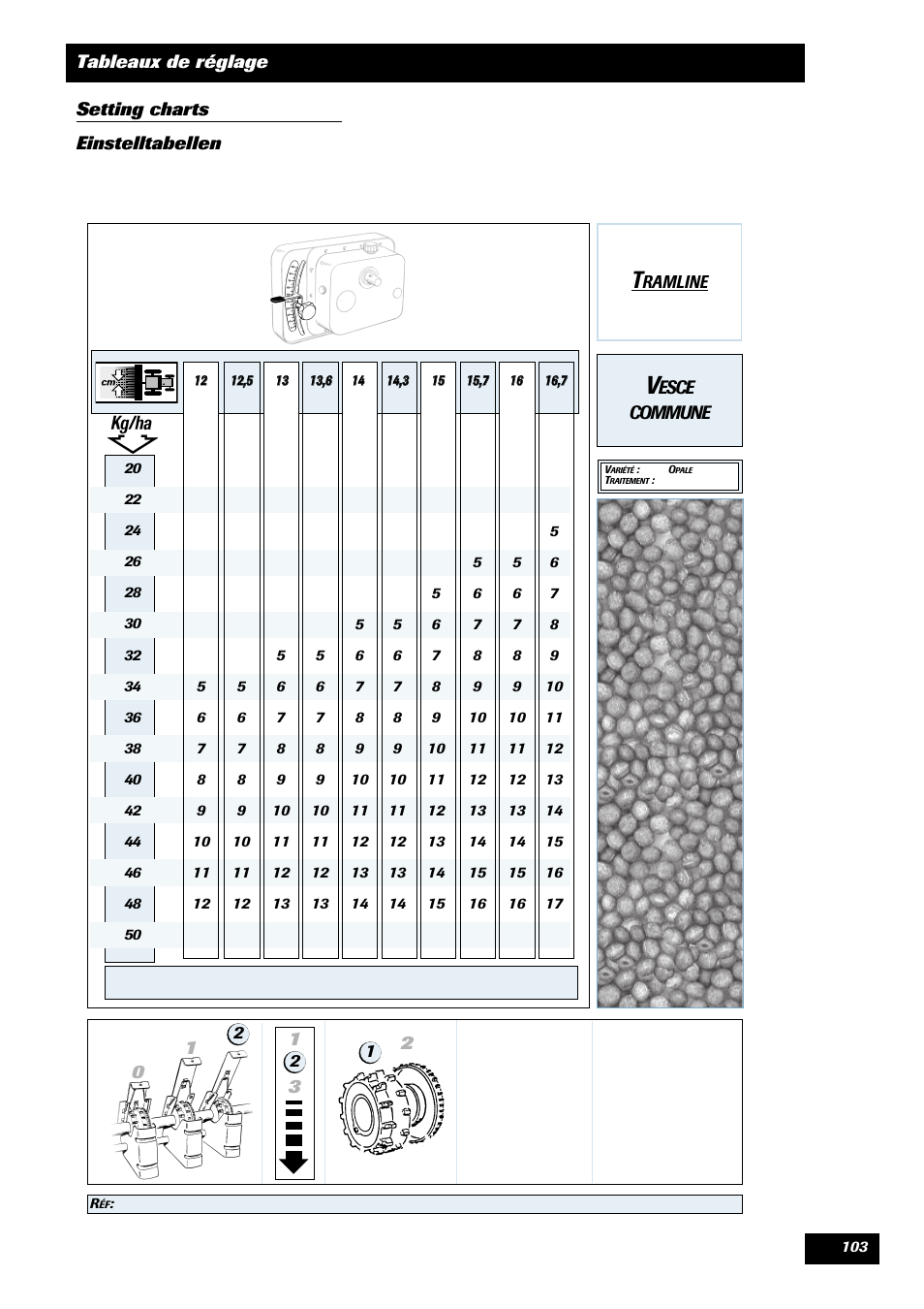 Esce commune | Sulky Tramline CX > 03/2014 User Manual | Page 105 / 105