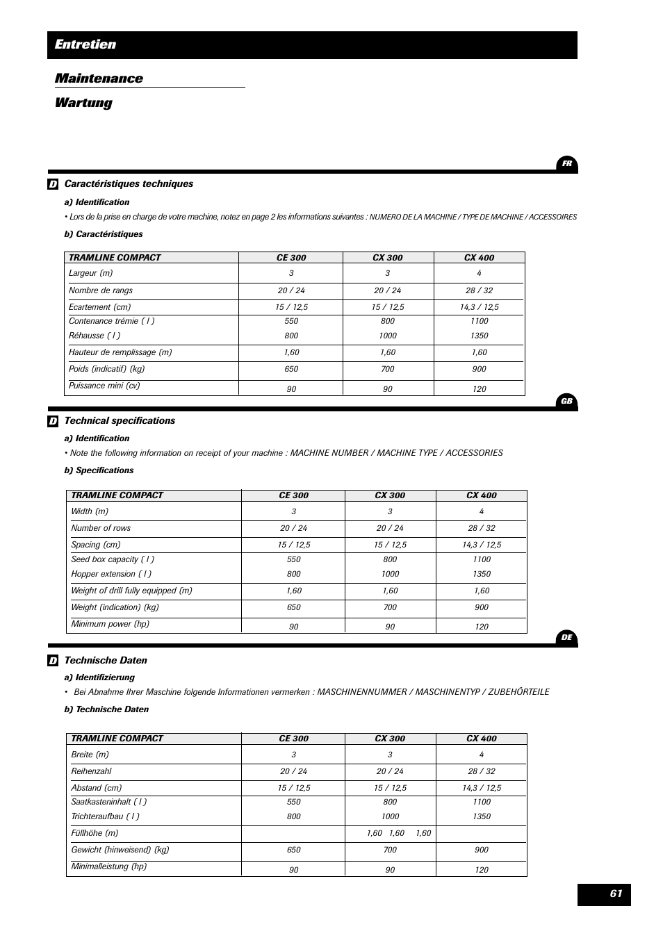 Entretien maintenance wartung | Sulky Tramline CX > 03/2014 User Manual | Page 63 / 105