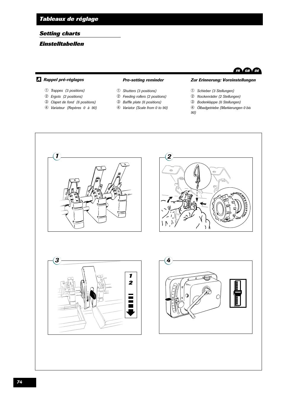 Sulky Tramline CX > 03/2014 User Manual | Page 76 / 105