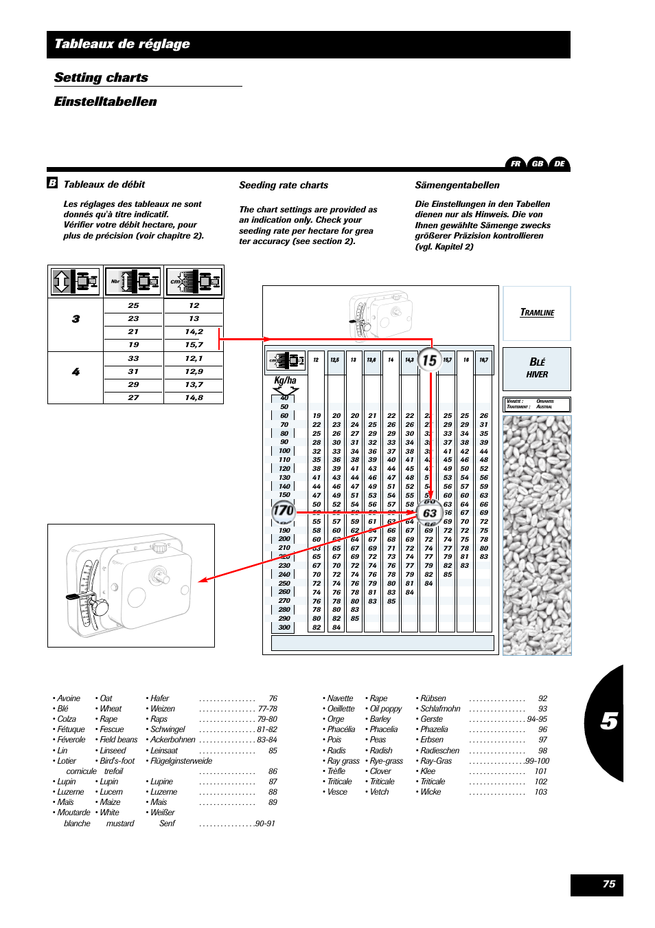 Sulky Tramline CX > 03/2014 User Manual | Page 77 / 105