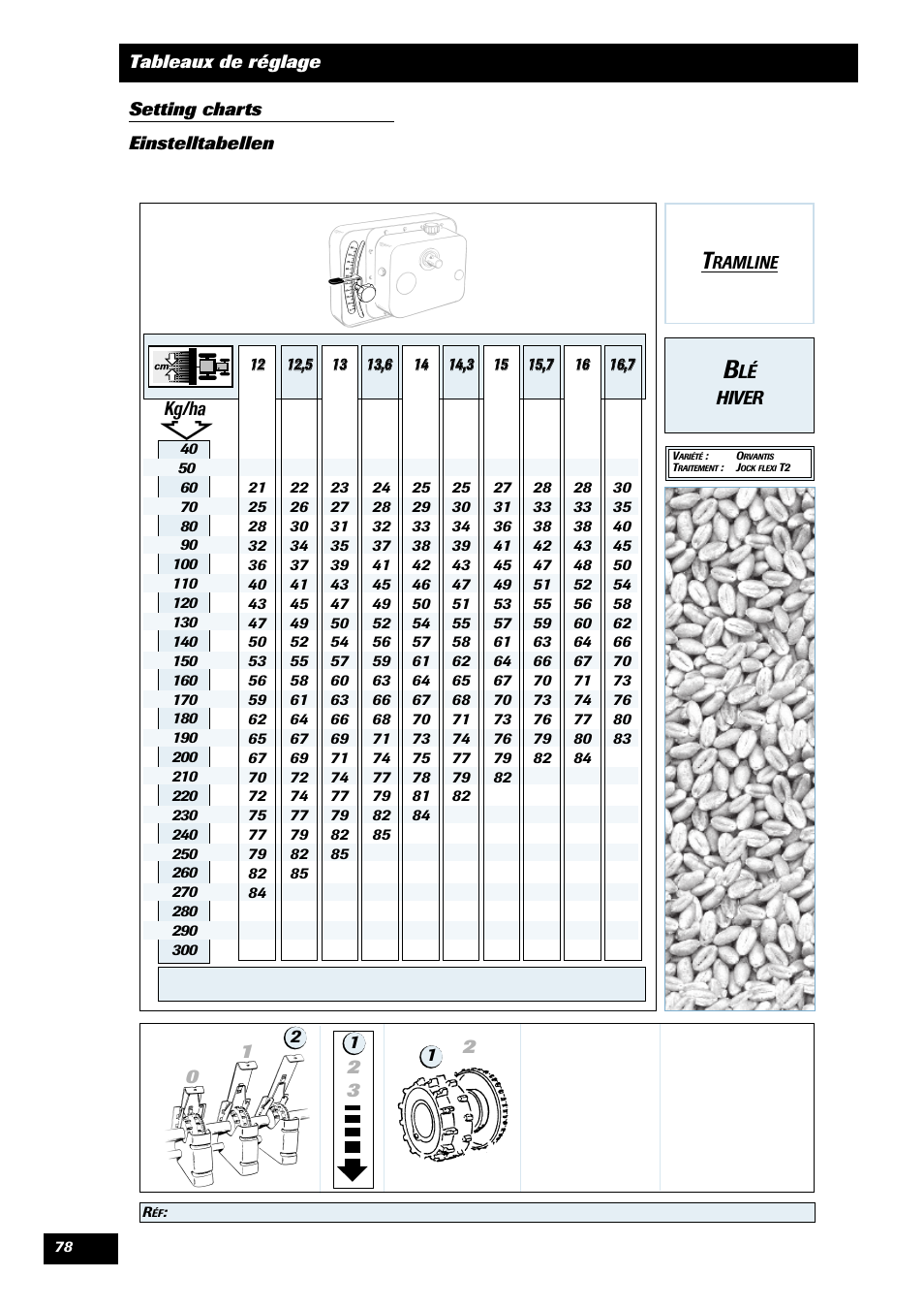 Sulky Tramline CX > 03/2014 User Manual | Page 80 / 105