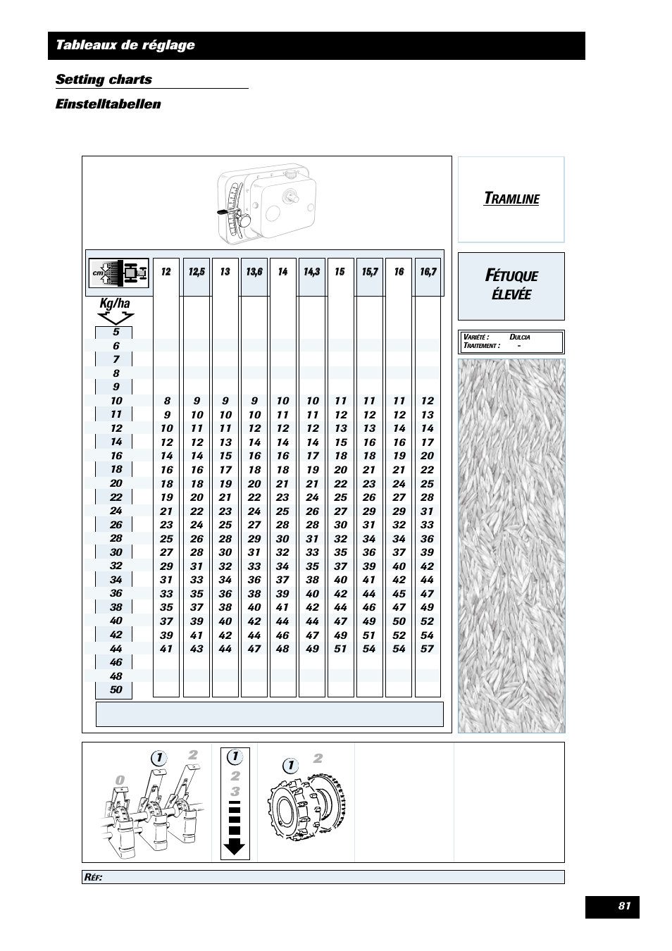 Étuque élevée | Sulky Tramline CX > 03/2014 User Manual | Page 83 / 105