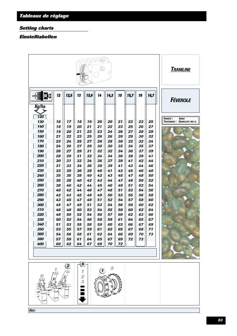 Sulky Tramline CX > 03/2014 User Manual | Page 85 / 105