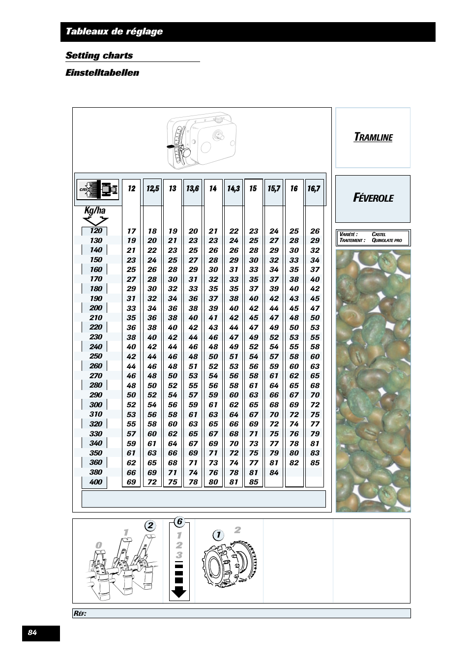 Sulky Tramline CX > 03/2014 User Manual | Page 86 / 105