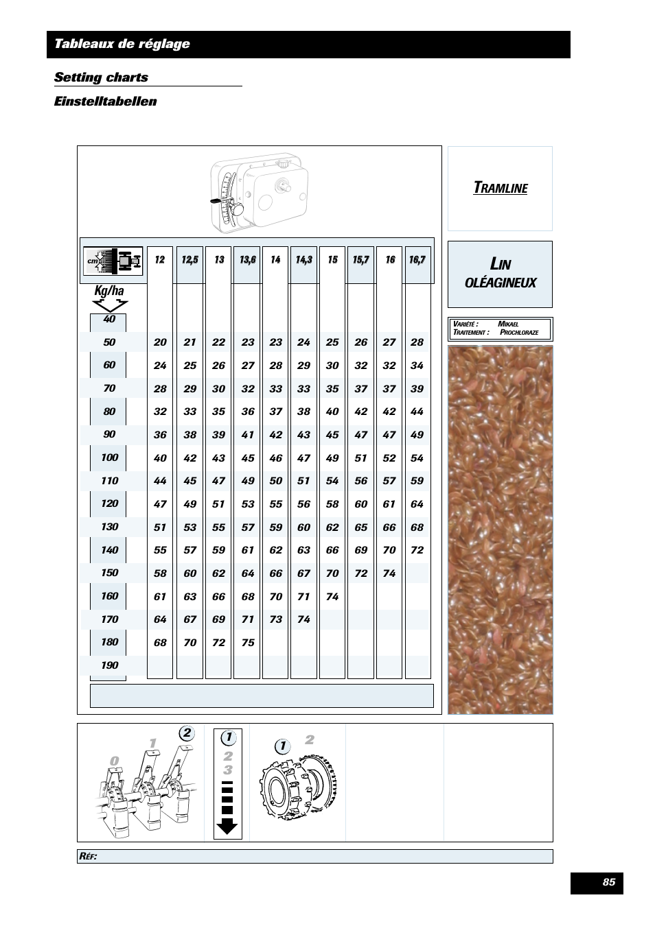 Sulky Tramline CX > 03/2014 User Manual | Page 87 / 105