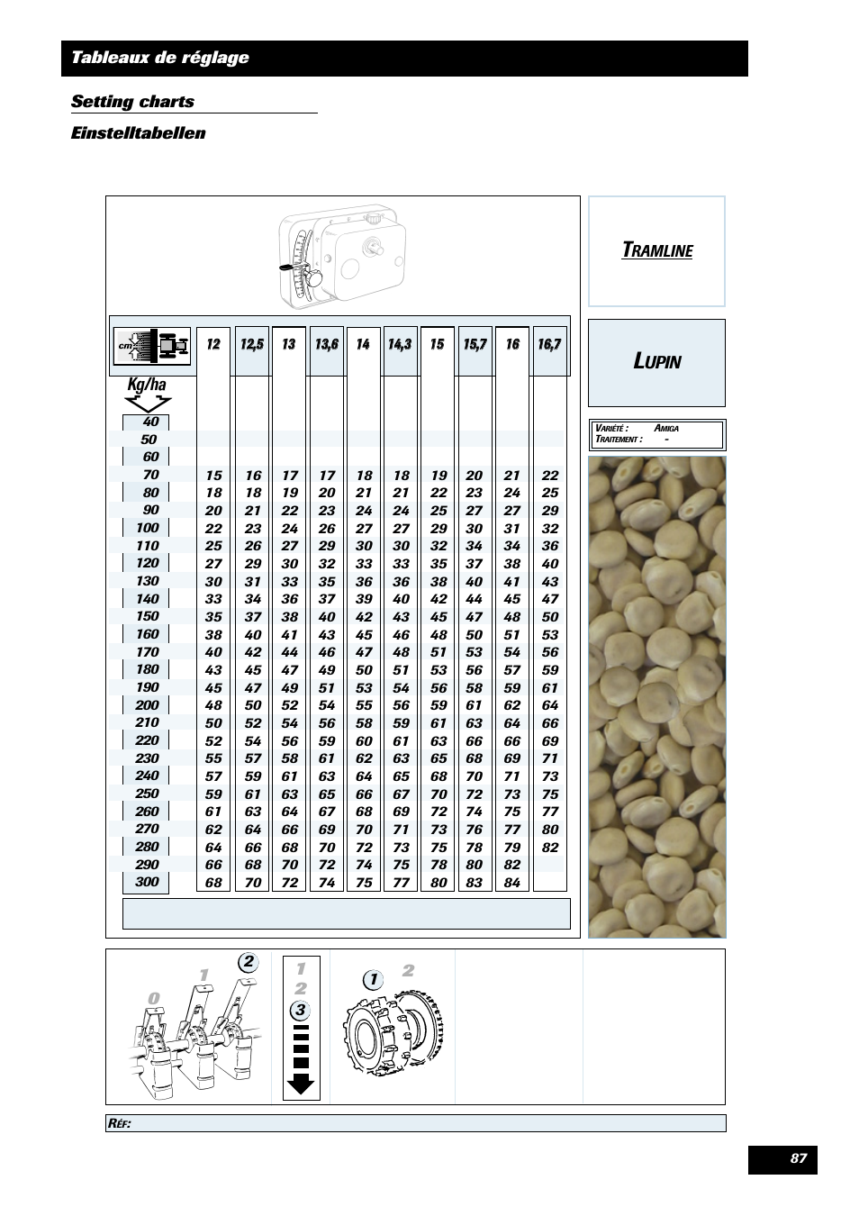 Sulky Tramline CX > 03/2014 User Manual | Page 89 / 105