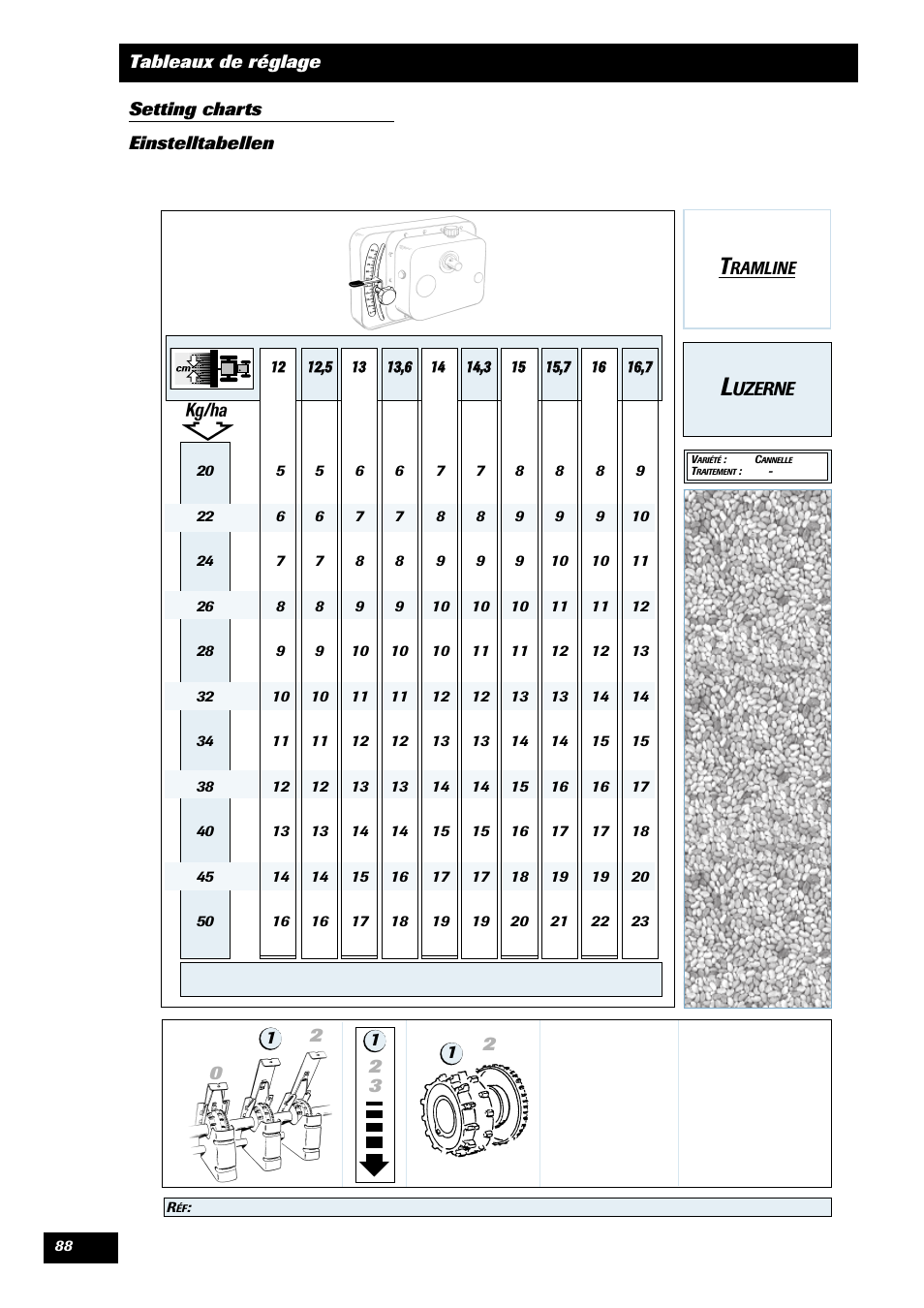Sulky Tramline CX > 03/2014 User Manual | Page 90 / 105