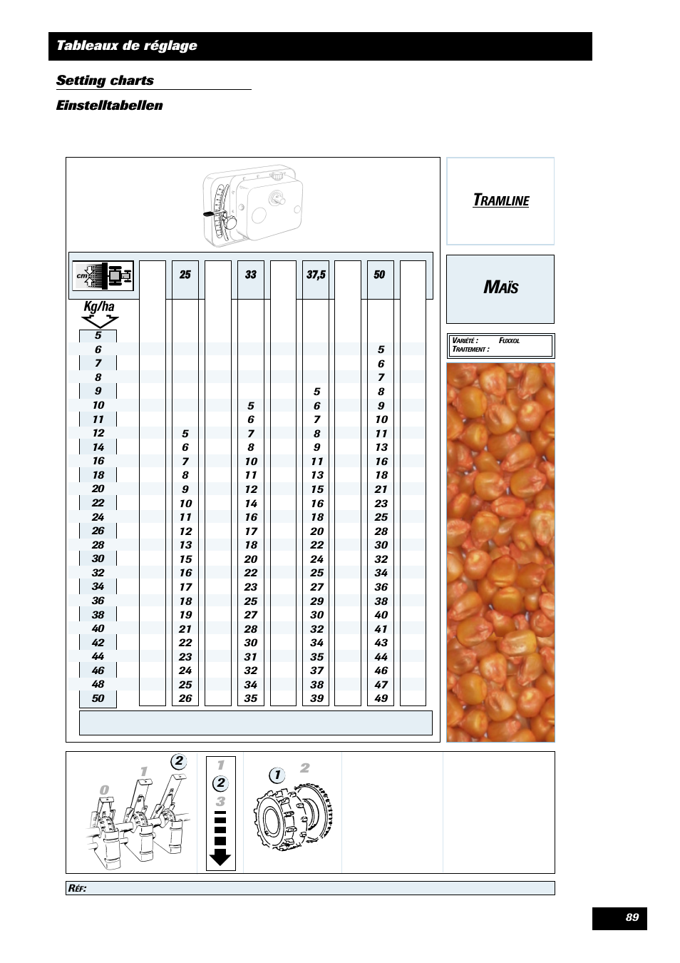 Sulky Tramline CX > 03/2014 User Manual | Page 91 / 105