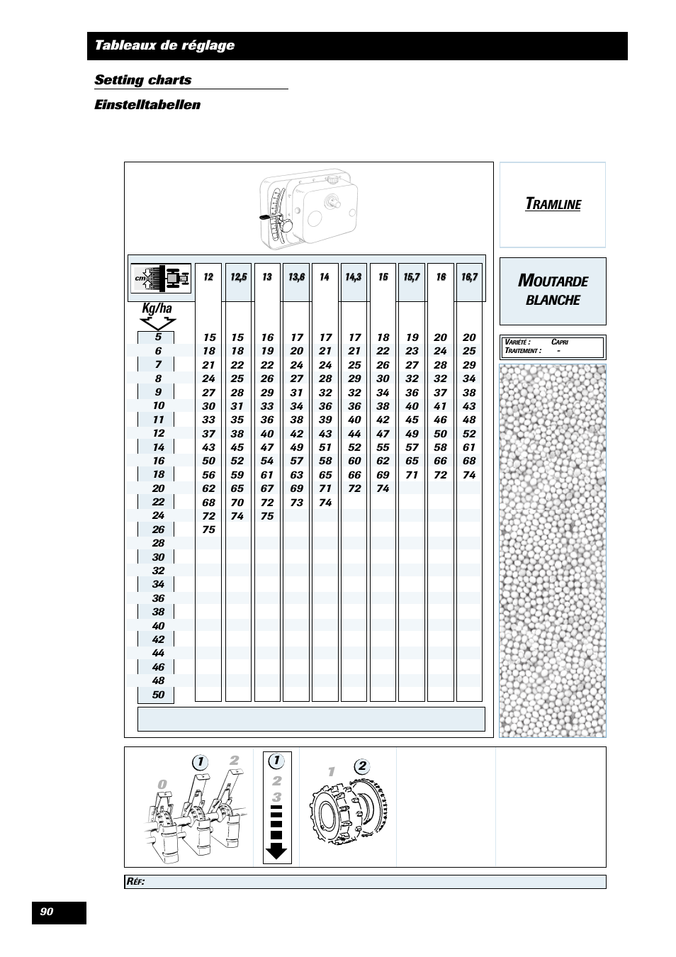 Outarde blanche | Sulky Tramline CX > 03/2014 User Manual | Page 92 / 105