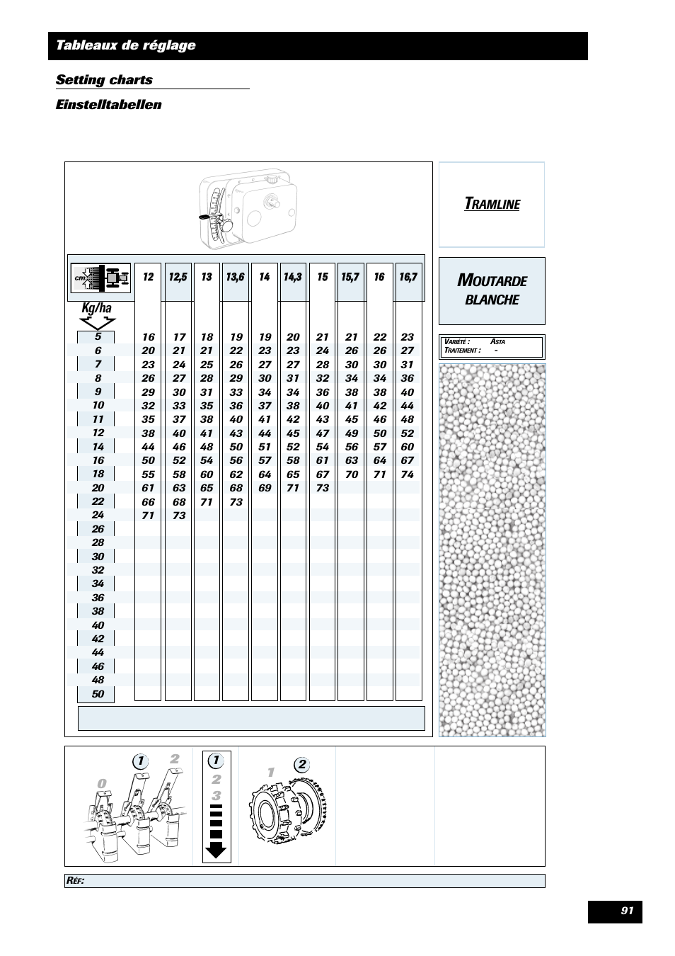 Outarde blanche | Sulky Tramline CX > 03/2014 User Manual | Page 93 / 105