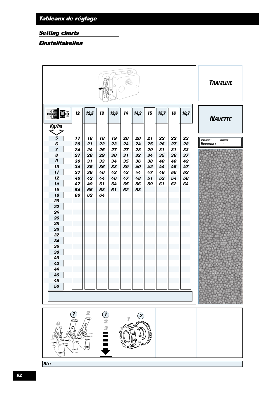Avette | Sulky Tramline CX > 03/2014 User Manual | Page 94 / 105