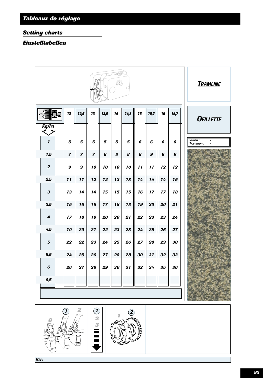 Eillette | Sulky Tramline CX > 03/2014 User Manual | Page 95 / 105