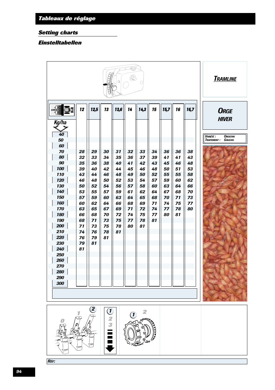 Sulky Tramline CX > 03/2014 User Manual | Page 96 / 105