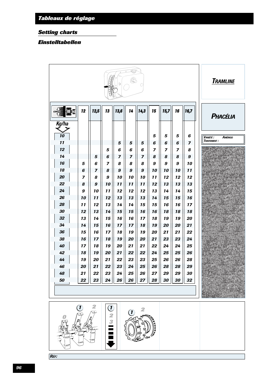 Hacélia | Sulky Tramline CX > 03/2014 User Manual | Page 98 / 105