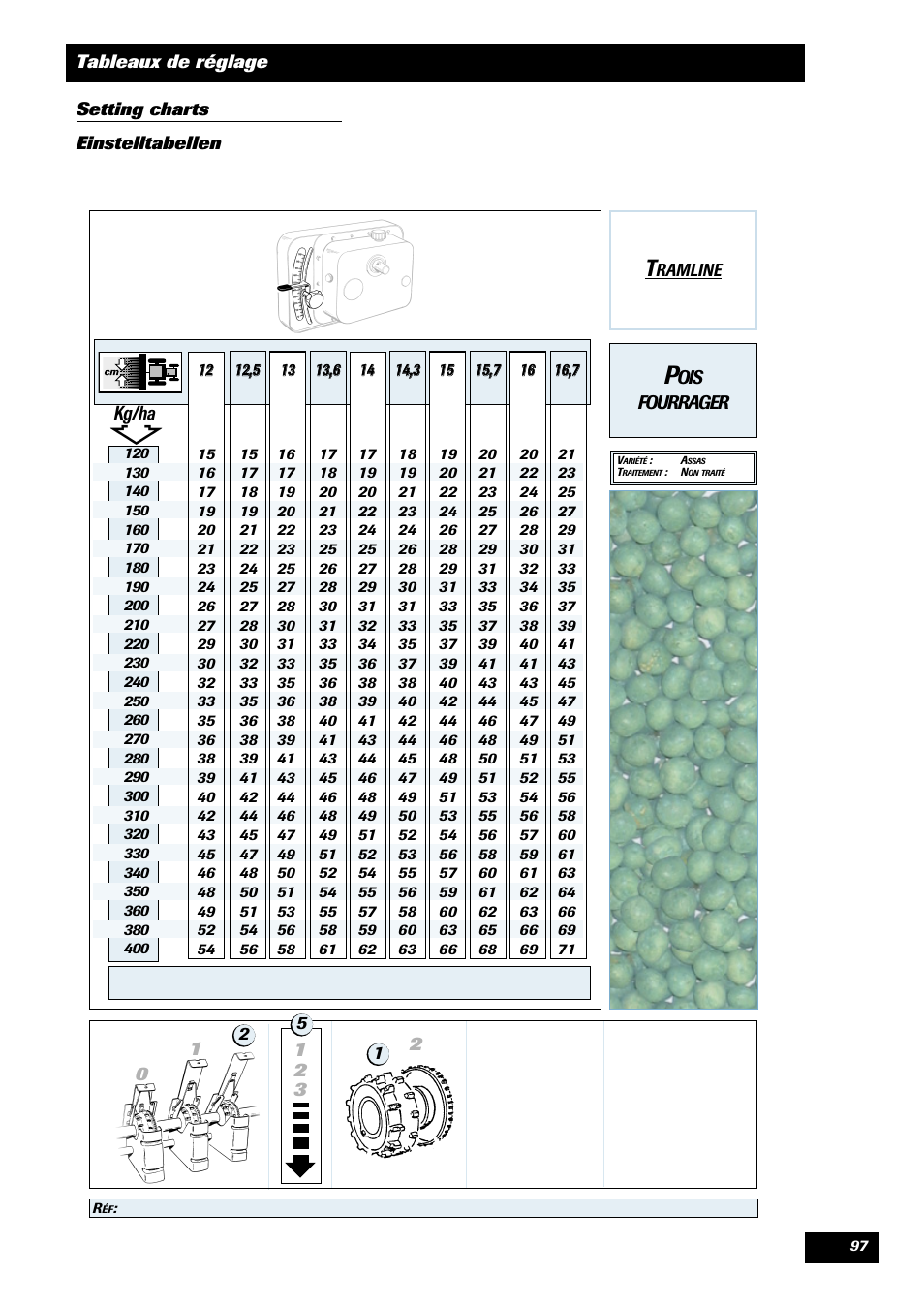 Sulky Tramline CX > 03/2014 User Manual | Page 99 / 105