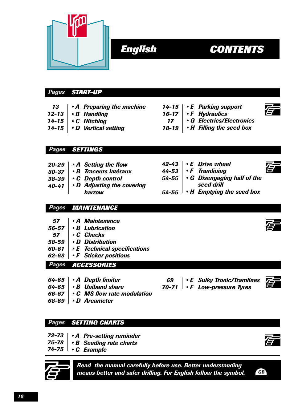 Contents english | Sulky Tramline GC User Manual | Page 11 / 79