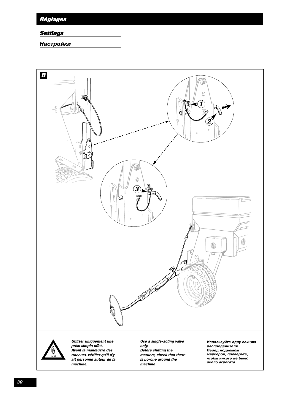 Réglages settings | Sulky Tramline GC User Manual | Page 31 / 79