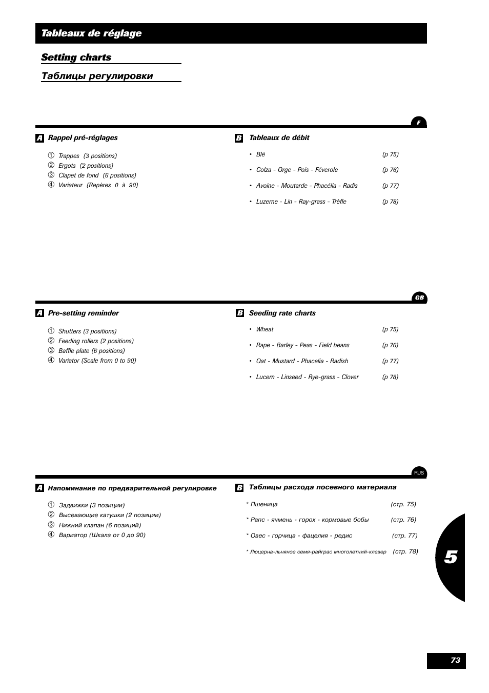 Tableaux de réglage setting charts | Sulky Tramline GC User Manual | Page 74 / 79