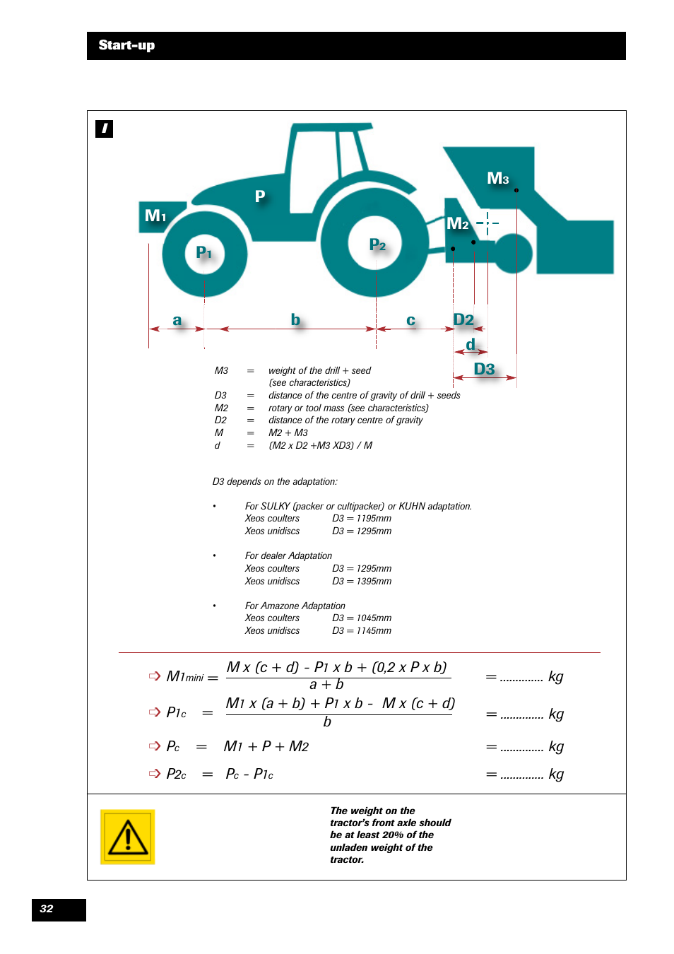 Ab c d | Sulky Xeos HD User Manual | Page 34 / 87