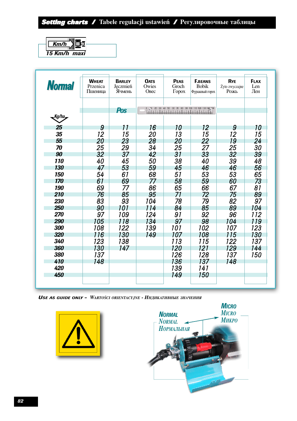 Ormal | Sulky Xeos HD User Manual | Page 84 / 85