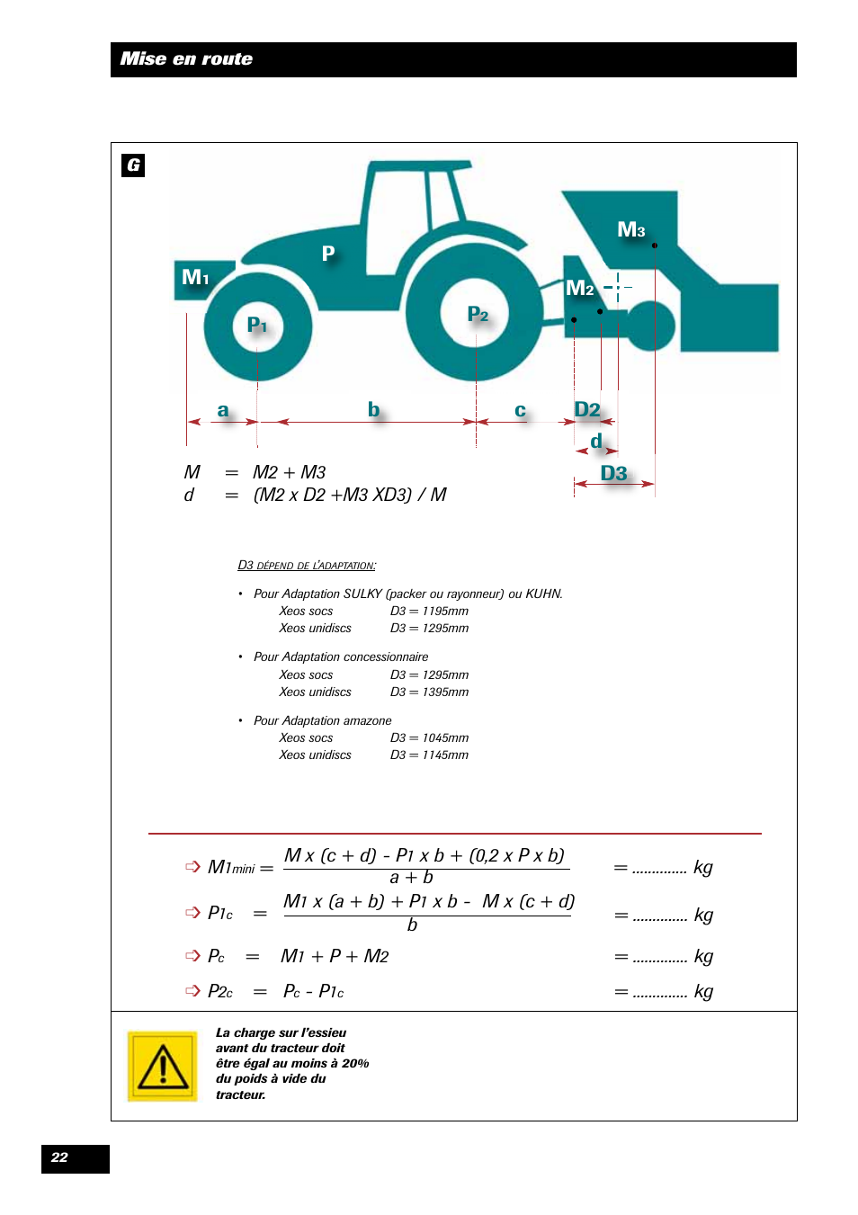 Ab c d | Sulky Xeos Pro User Manual | Page 24 / 67