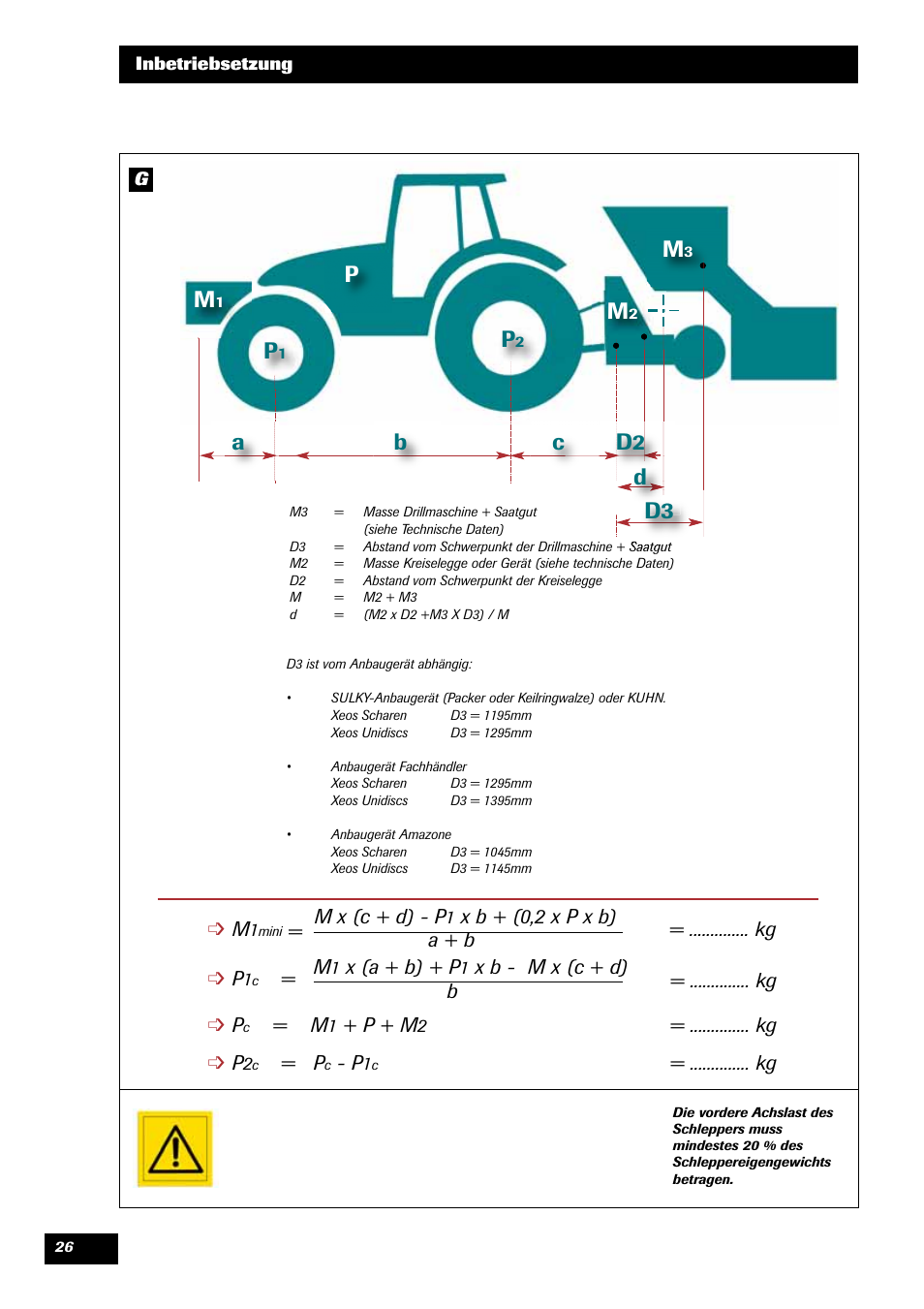 Ab c d | Sulky Xeos Pro User Manual | Page 28 / 67